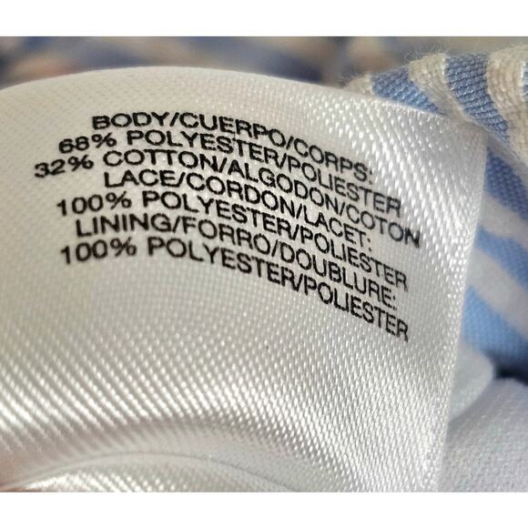 Pappagallo Blue & White Seersucker Preppy Nautical Cottagecore Dress with Lace - Picture 7 of 7